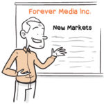 forever media inc